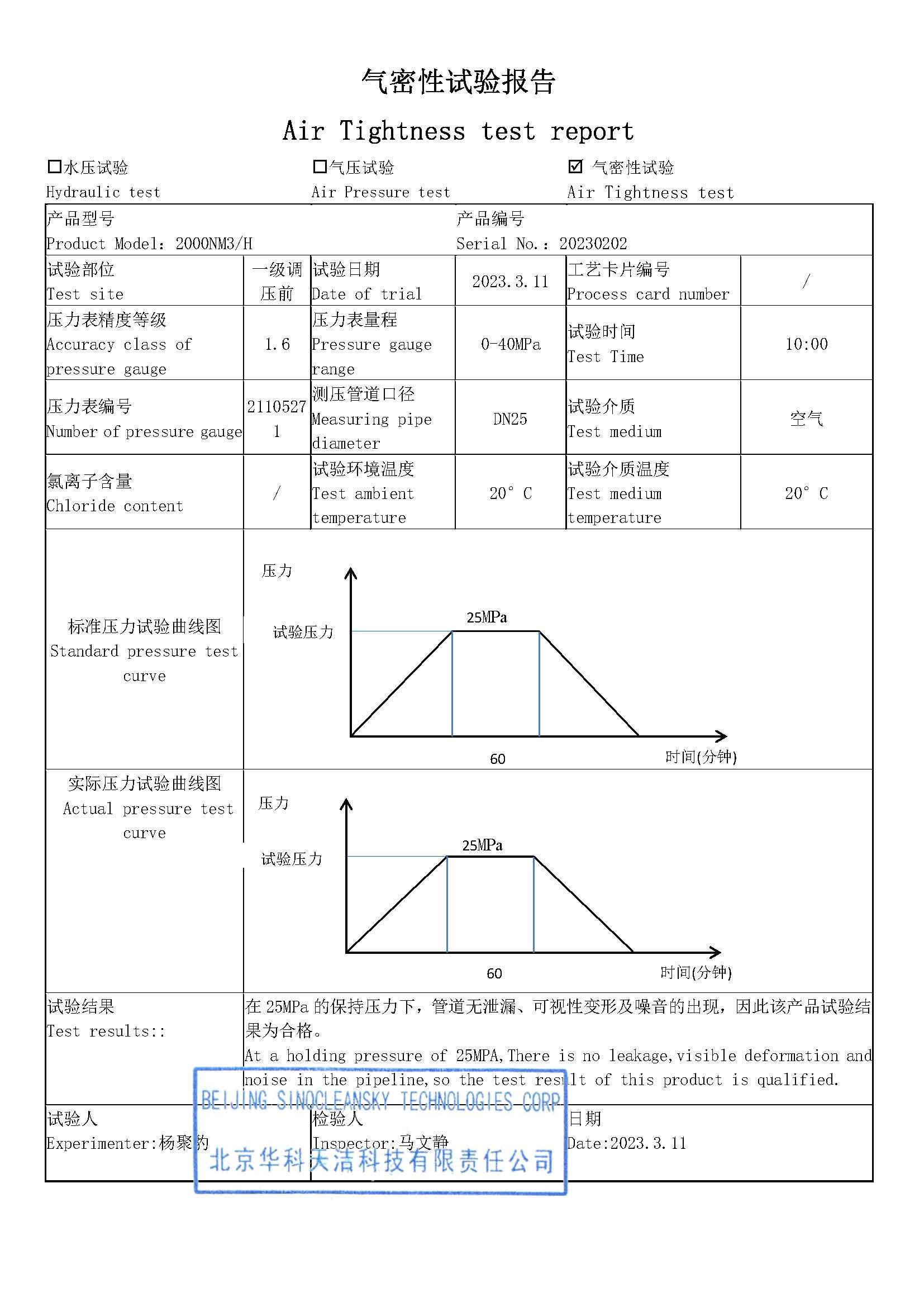 Sinocleansky Sinocleansky