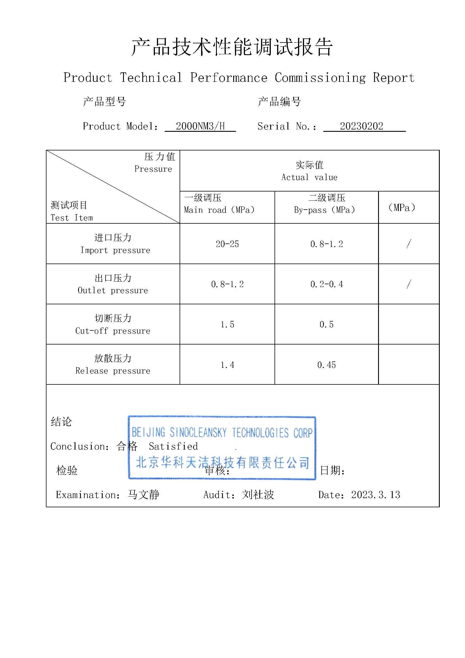 Sinocleansky Sinocleansky