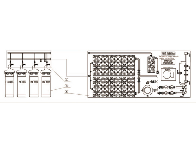 LNG Cylinder Group Regasification Skid