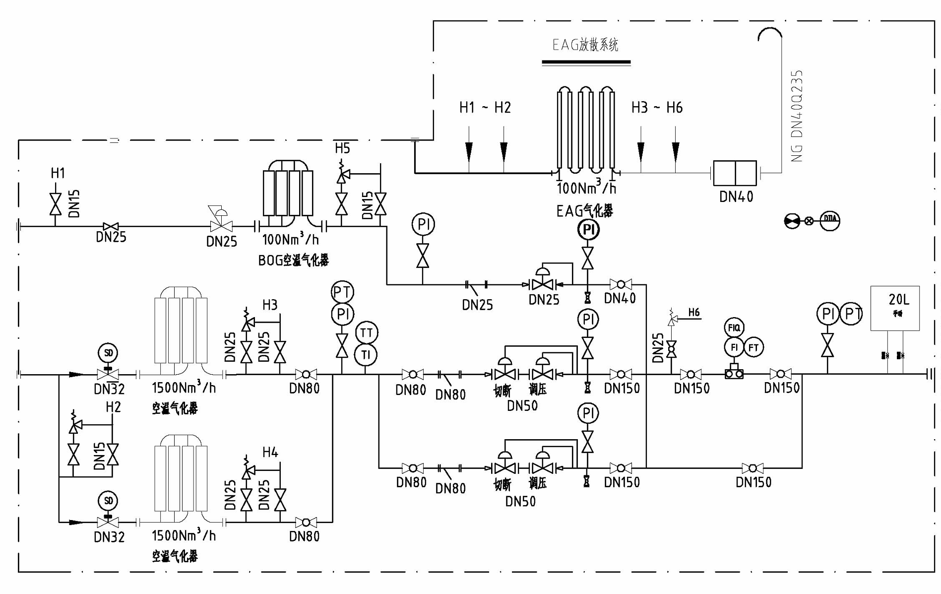 Patim de Regas 1500Nm&sup3;LNG