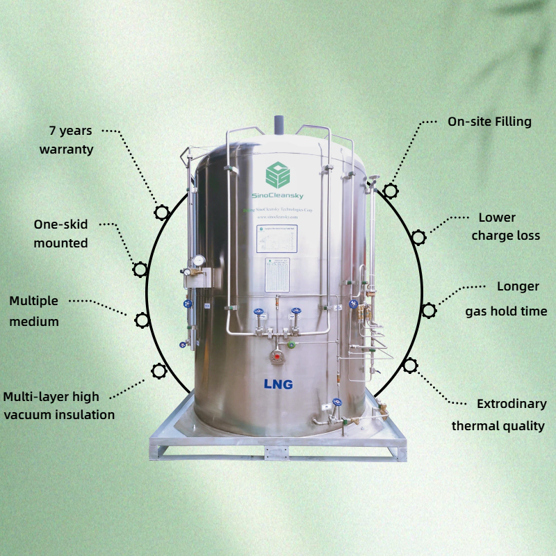 LNG MT-带背景